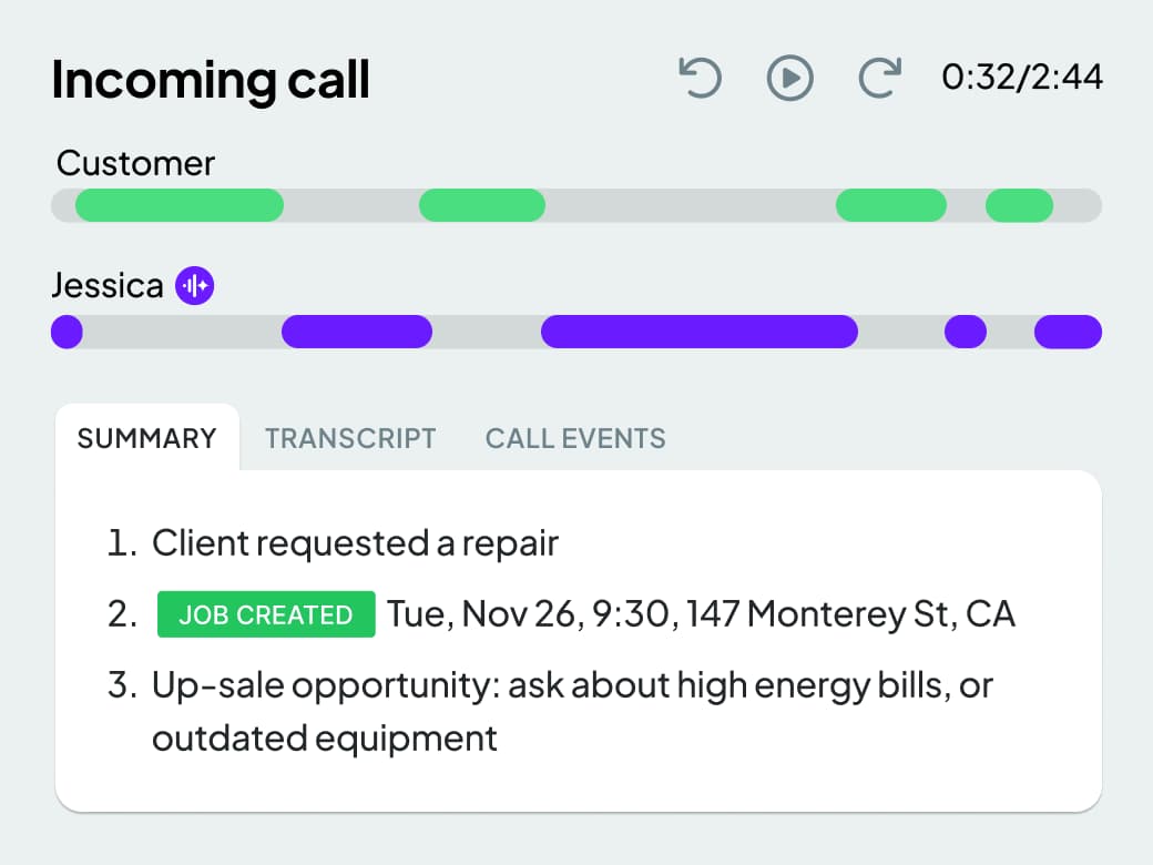 Call summary illustration