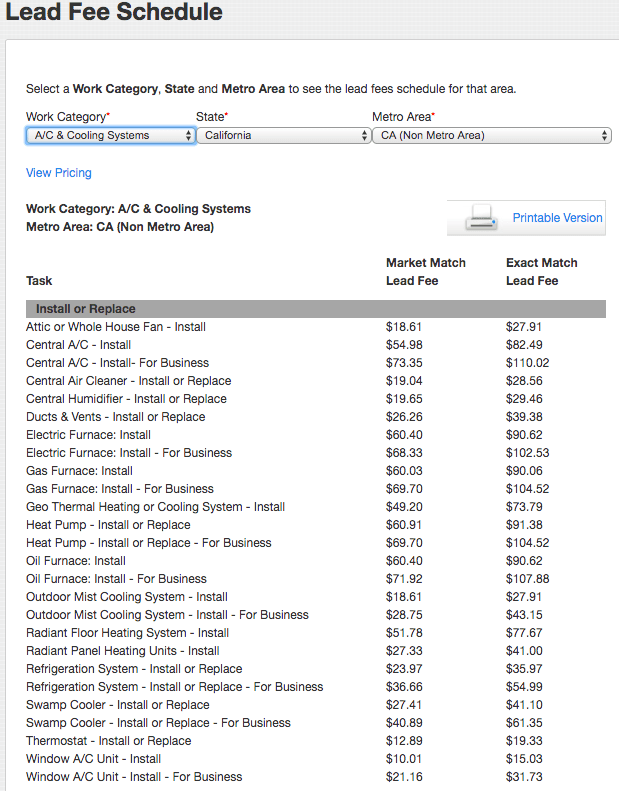 fee breakdown