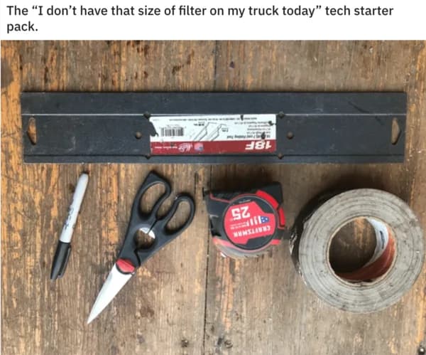 Work Tools Meter Tape