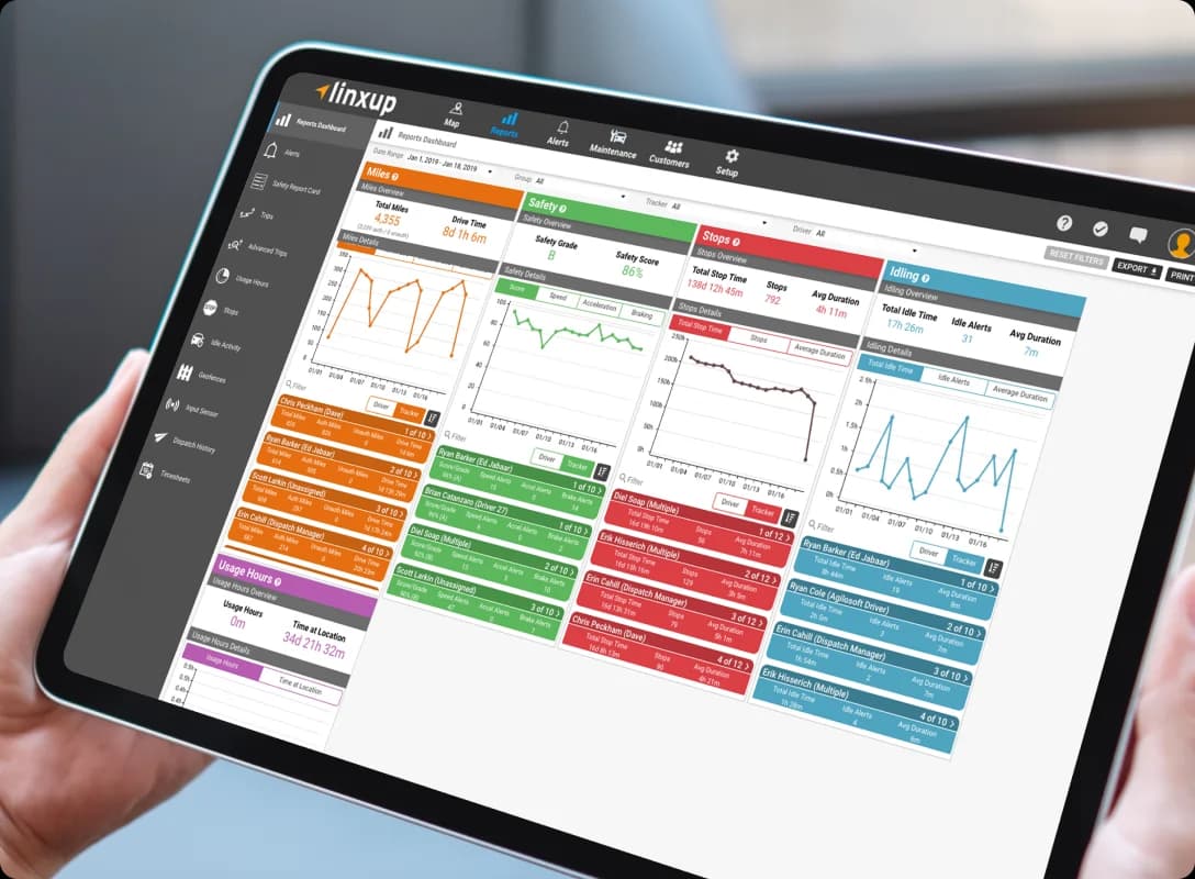 Linxup app