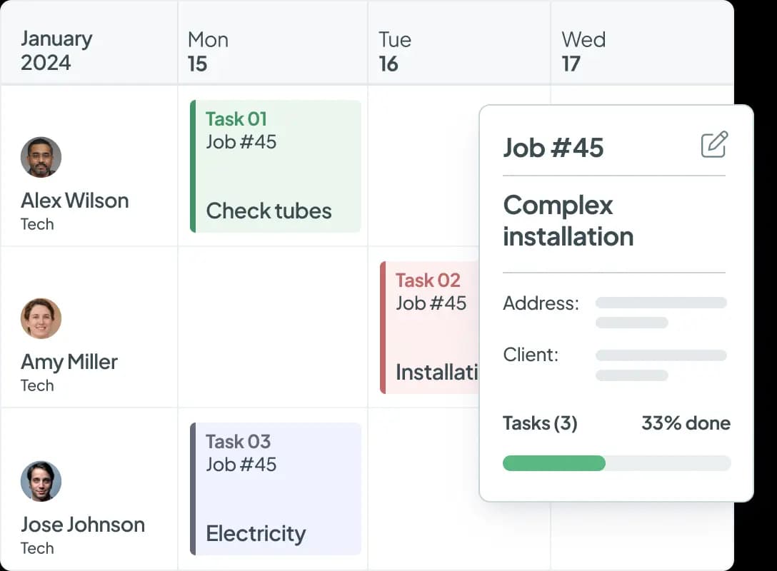 Multi-day jobs