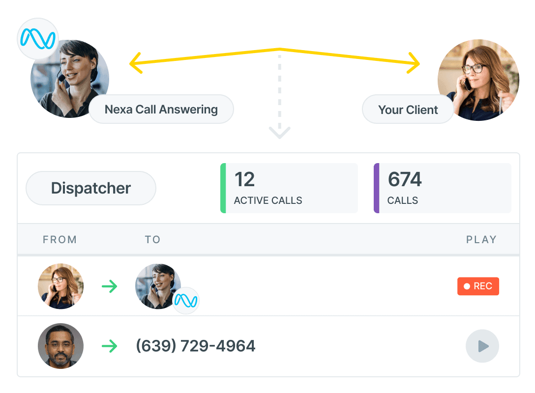 Keep Generating Leads