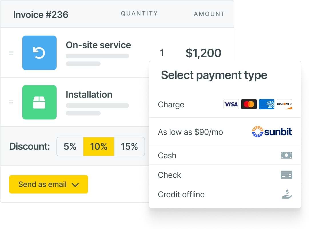 Online Payments ccard commision
