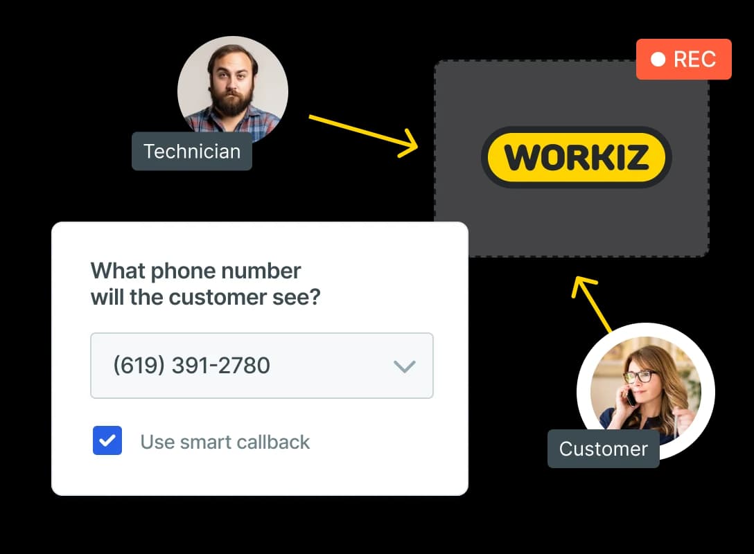 Call protection